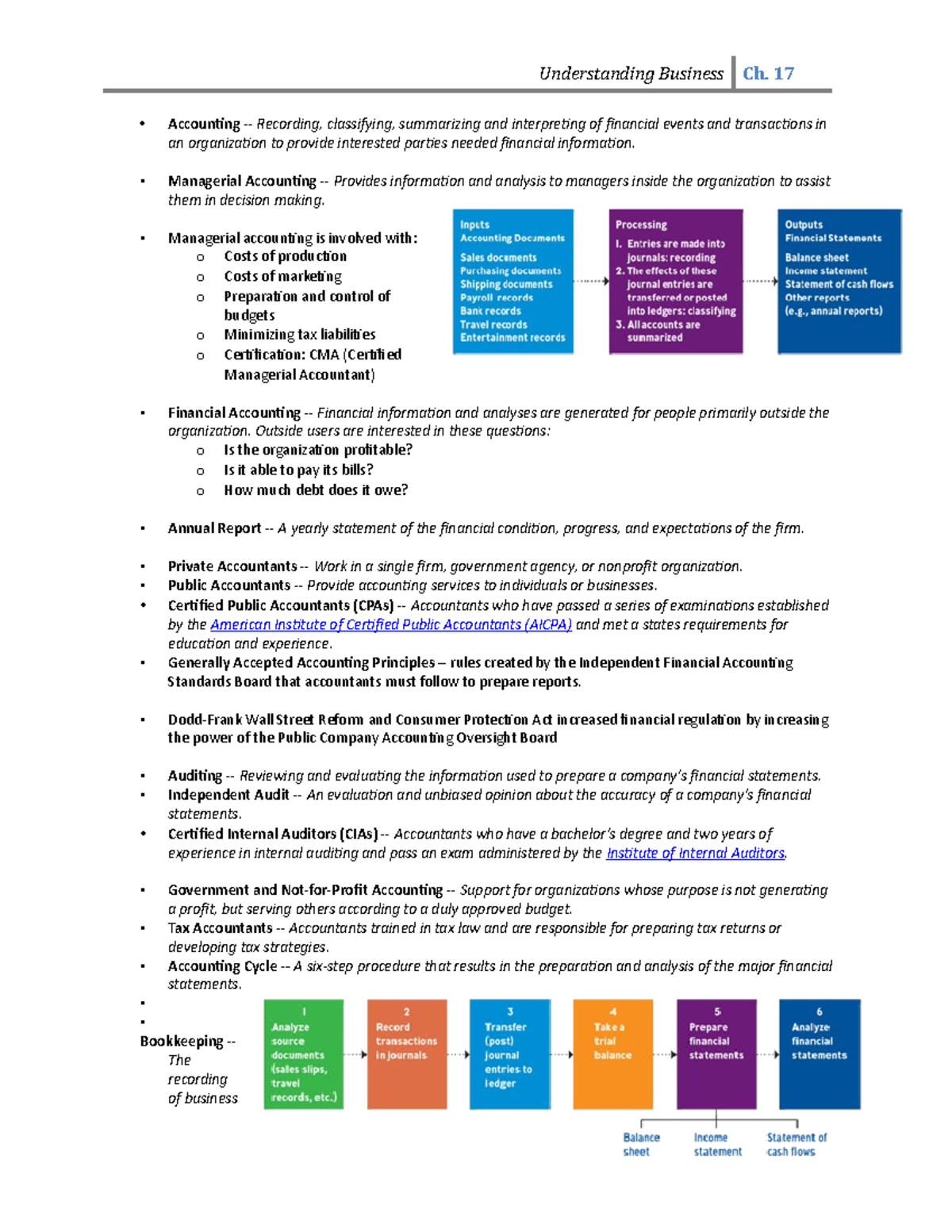 Ch. 17 Review - 2015 - Understanding Business Ch. 17 • Accounting ...