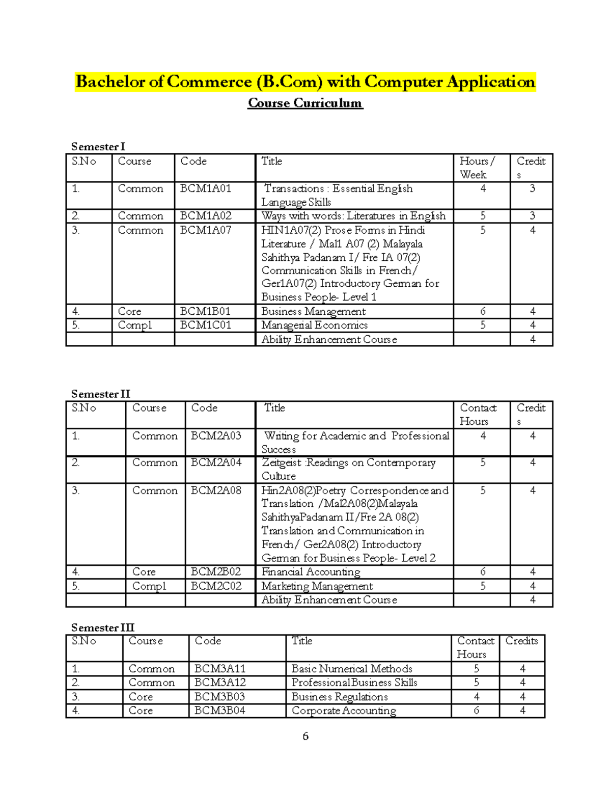 Bachelor Of Commerce (B.Com) With Computer Application - 6 Bachelor Of ...