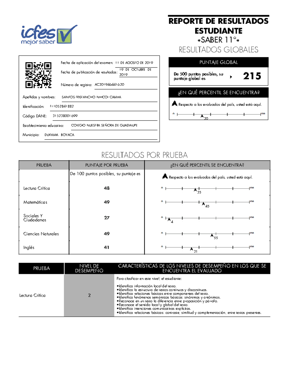 Resultados pruebas saber 11° - REPORTE DE RESULTADOS ESTUDIANTE • SABER ...