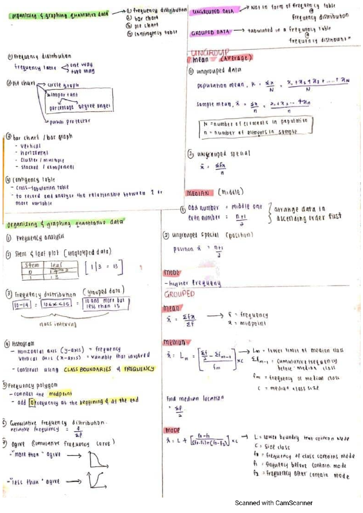 Formula STA104 - Introduction to Statistics - Studocu