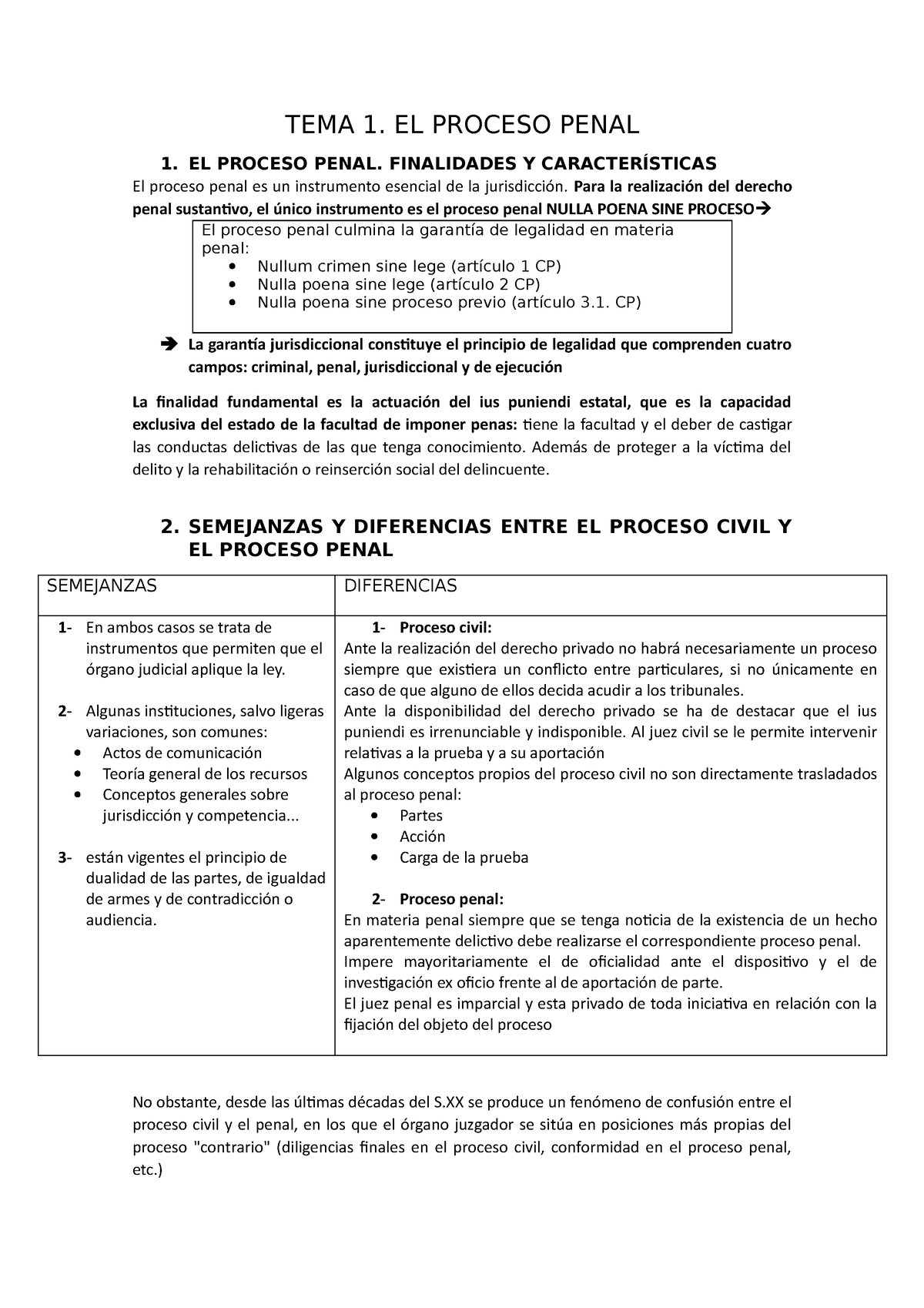 Teoria Derecho Procesal Penal - TEMA 1. EL PROCESO PENAL 1. EL PROCESO ...