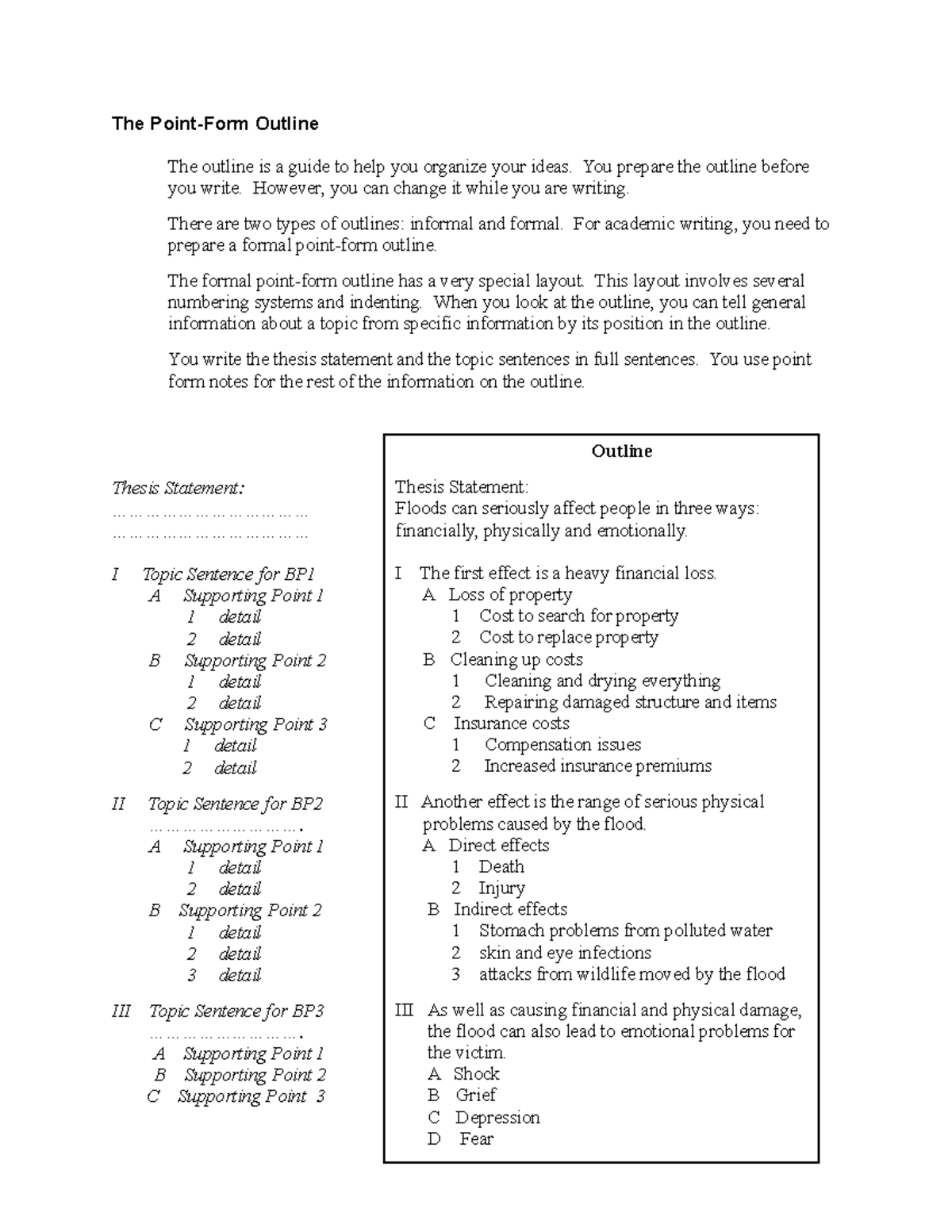 point form essay