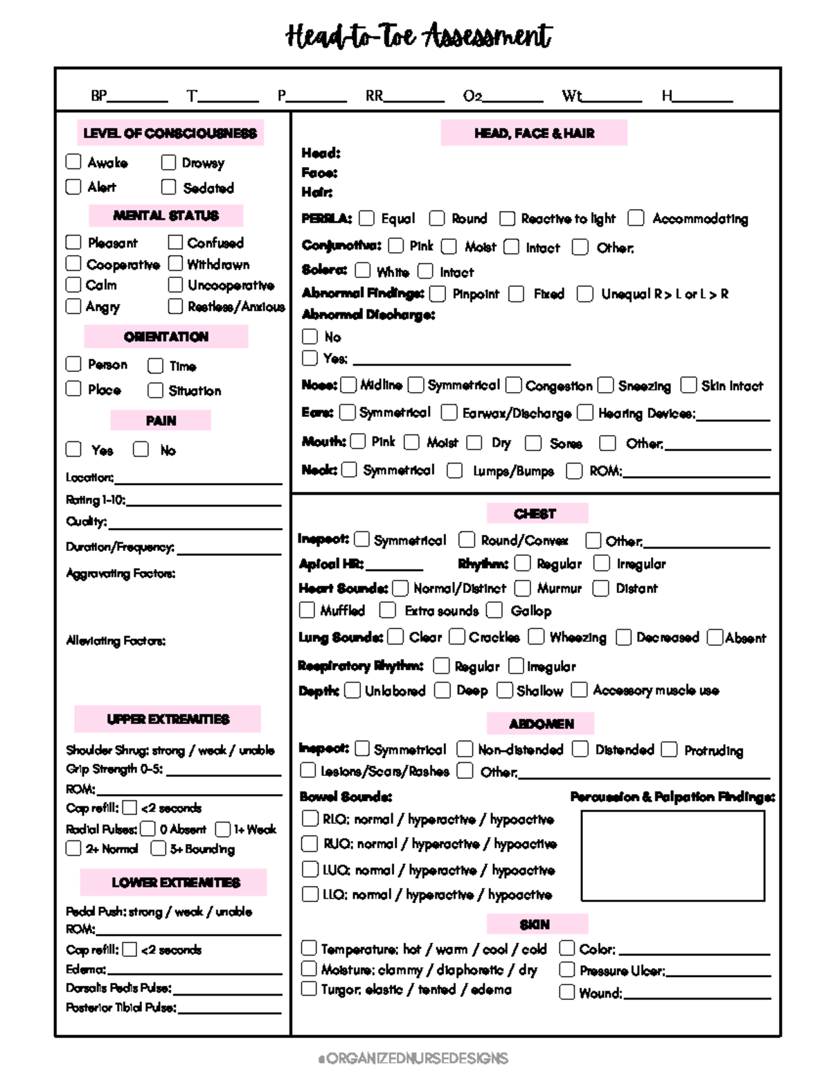 Head-To-Toe Templates - ROM: LEVEL OF CONSCIOUSNESS Awake Alert ...