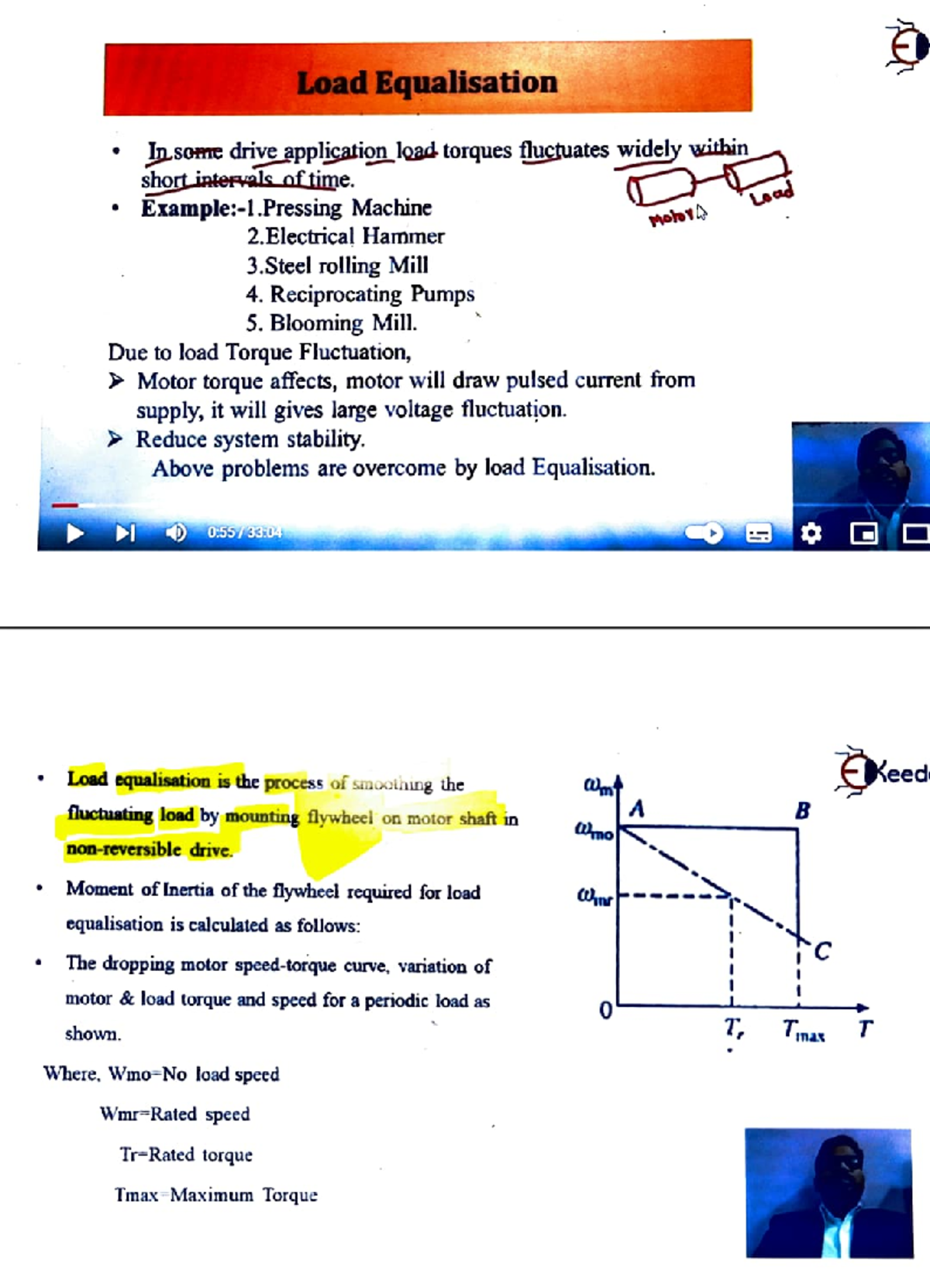 Load equalization For interview Load Equalisation In some drive
