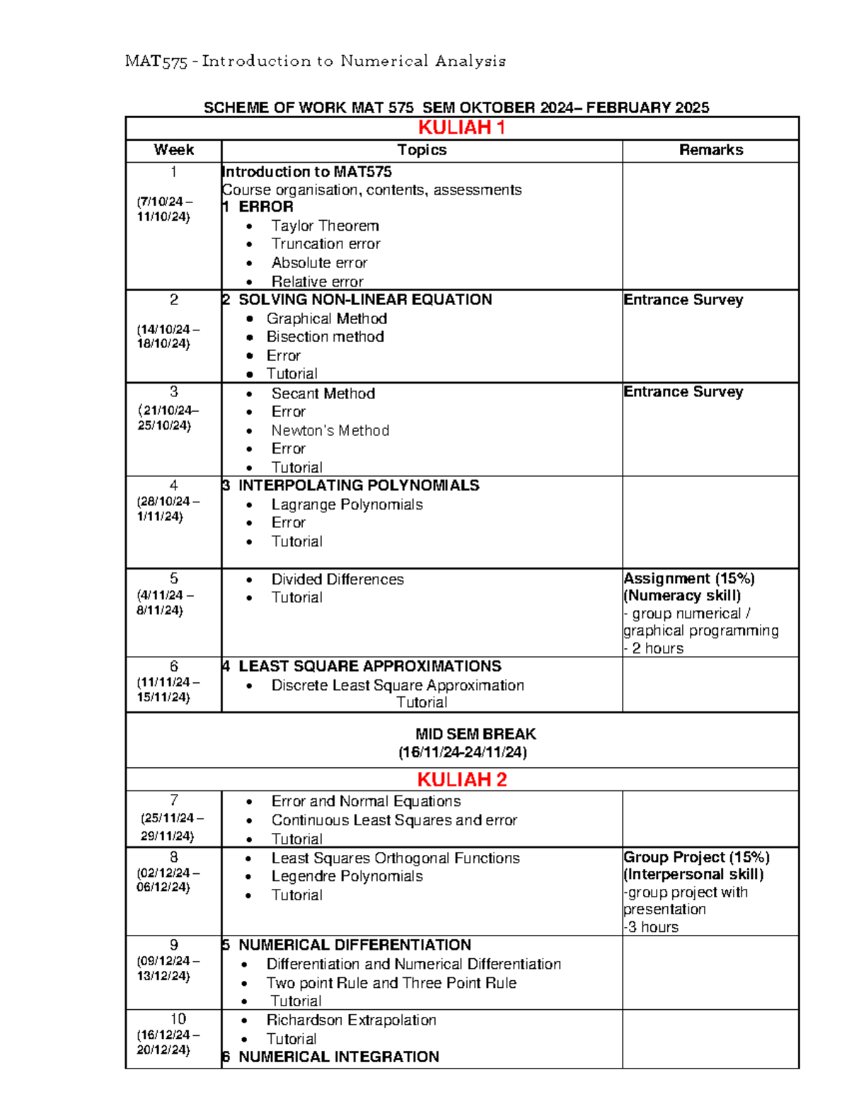 SOW MAT575 Terperinci OKT2024 - MAT 575 - Introduction to Numerical ...