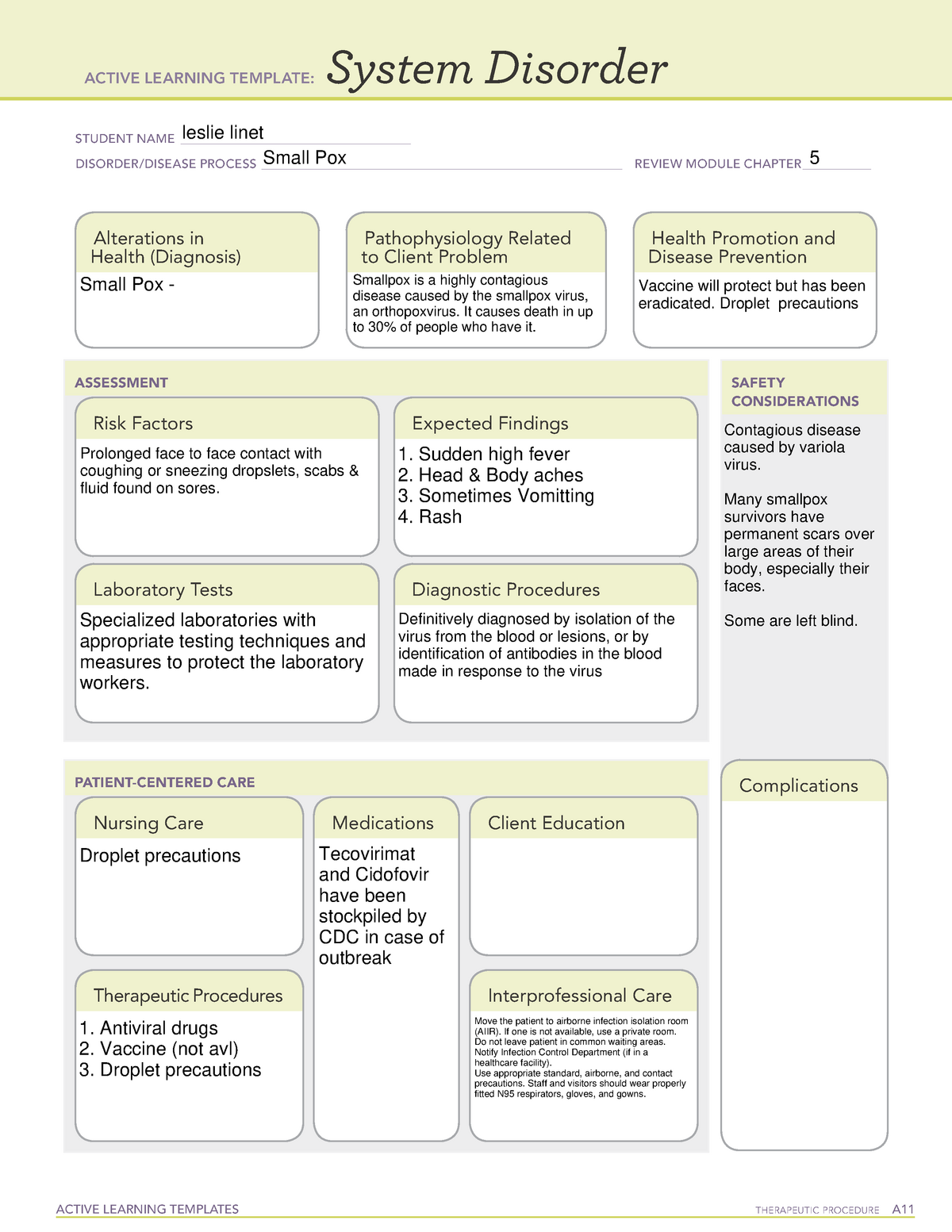 Leader Small Pox assignments for ati ACTIVE LEARNING TEMPLATE System
