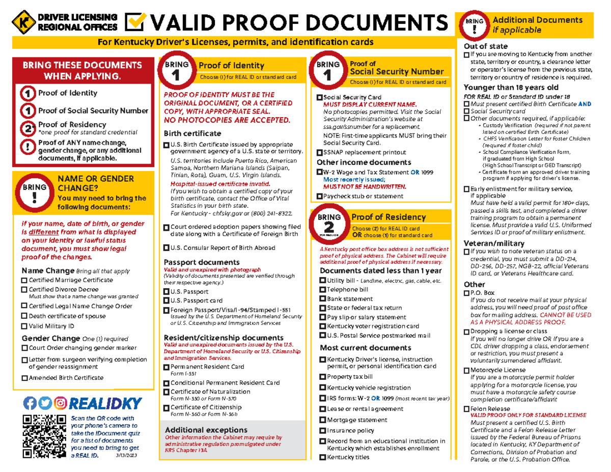 US VALID ID visual data 8