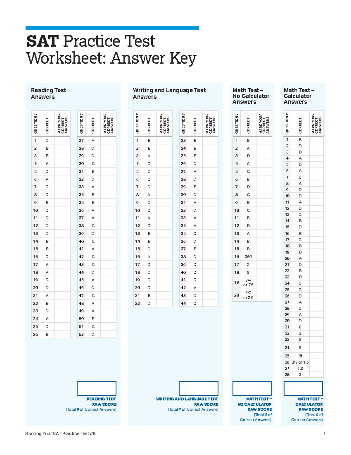 Pdf Scoring Sat Practice Test 9 Scoring Your Sat Practice Test 9 7