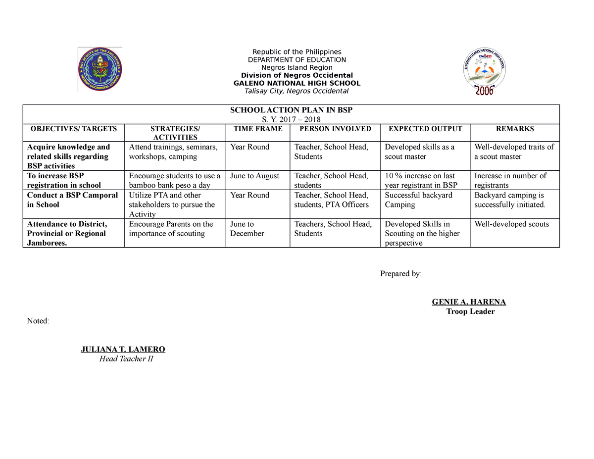 Bsp Action Plan - Republic Of The Philippines DEPARTMENT OF EDUCATION ...