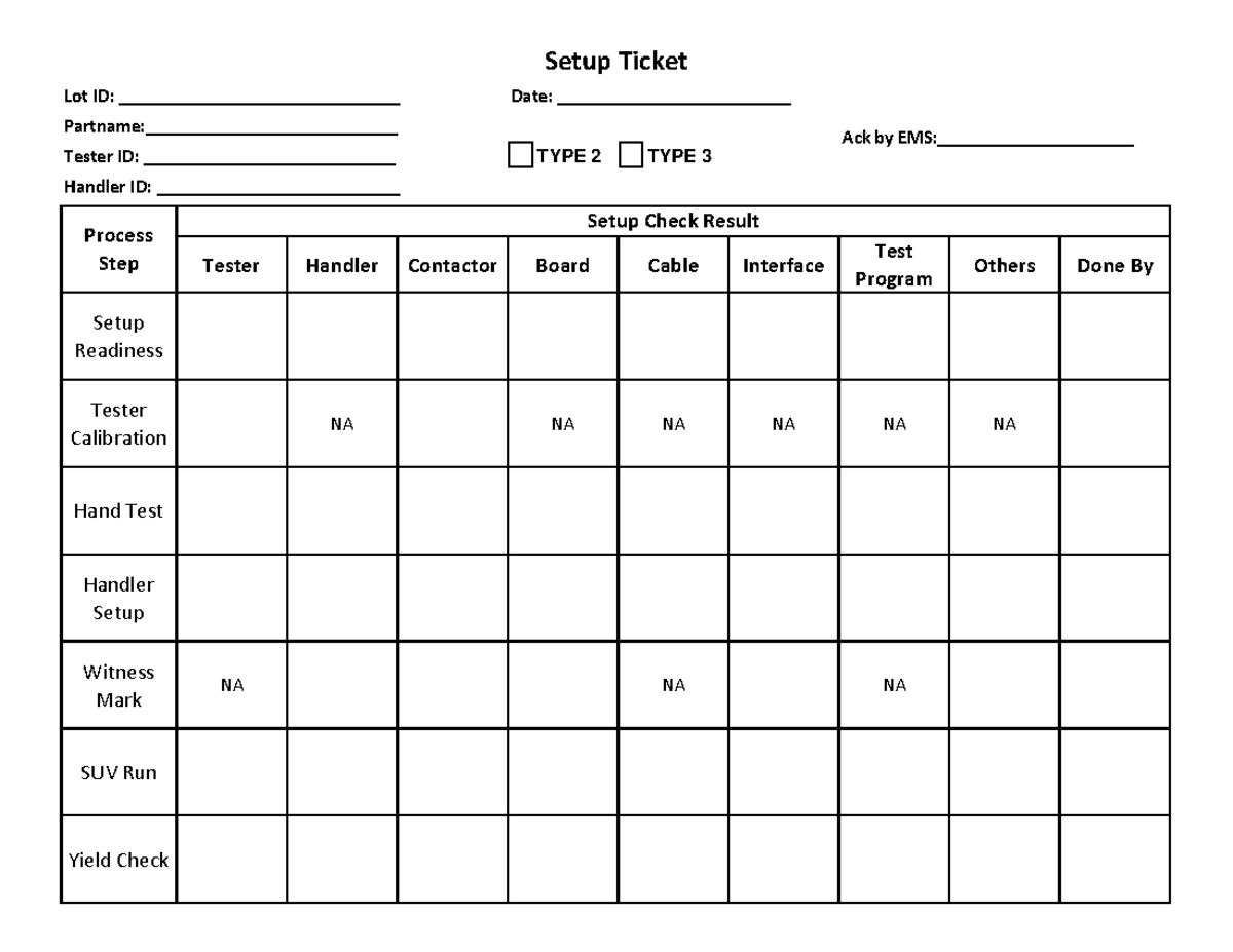 Setup Ticket and Guidance Form 1 - Lot ID ...