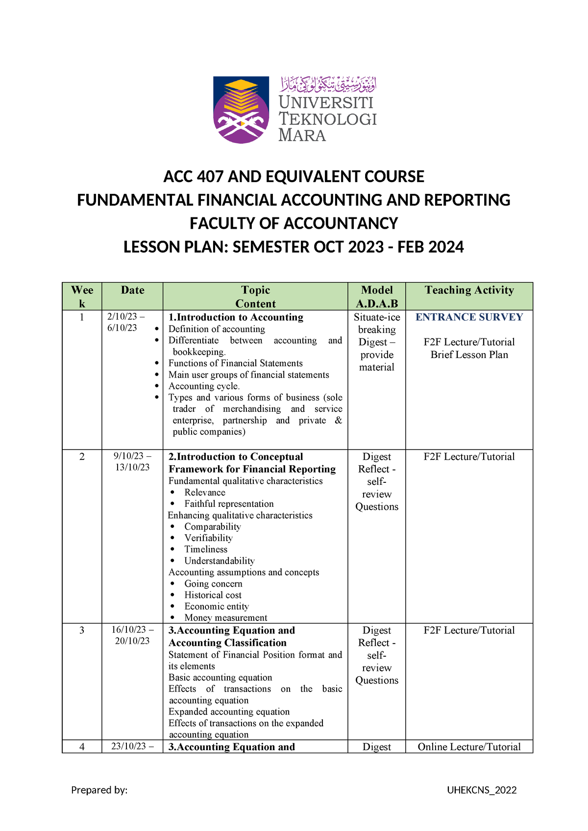 ACC407 Lesson PLAN OCT 2023 - ACC 407 AND EQUIVALENT COURSE FUNDAMENTAL ...