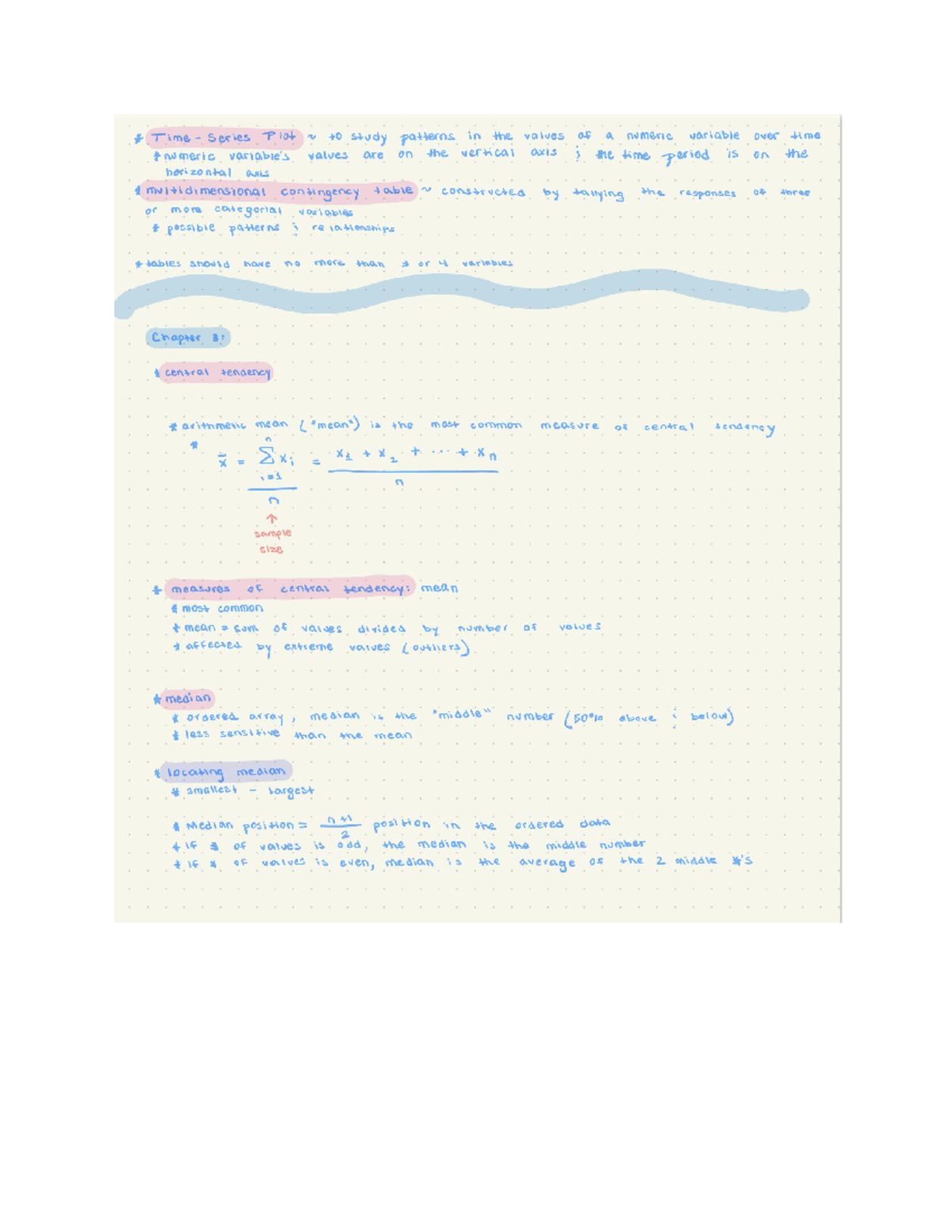 ECONOMICS 203 visual data 6