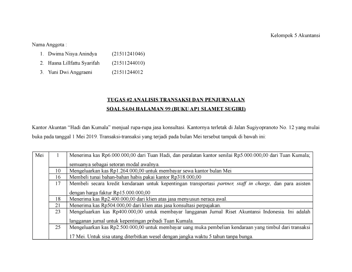 Analisis Transaksi Keuangan Dan Penjurnalan - Kelompok 5 Akuntansi Nama ...