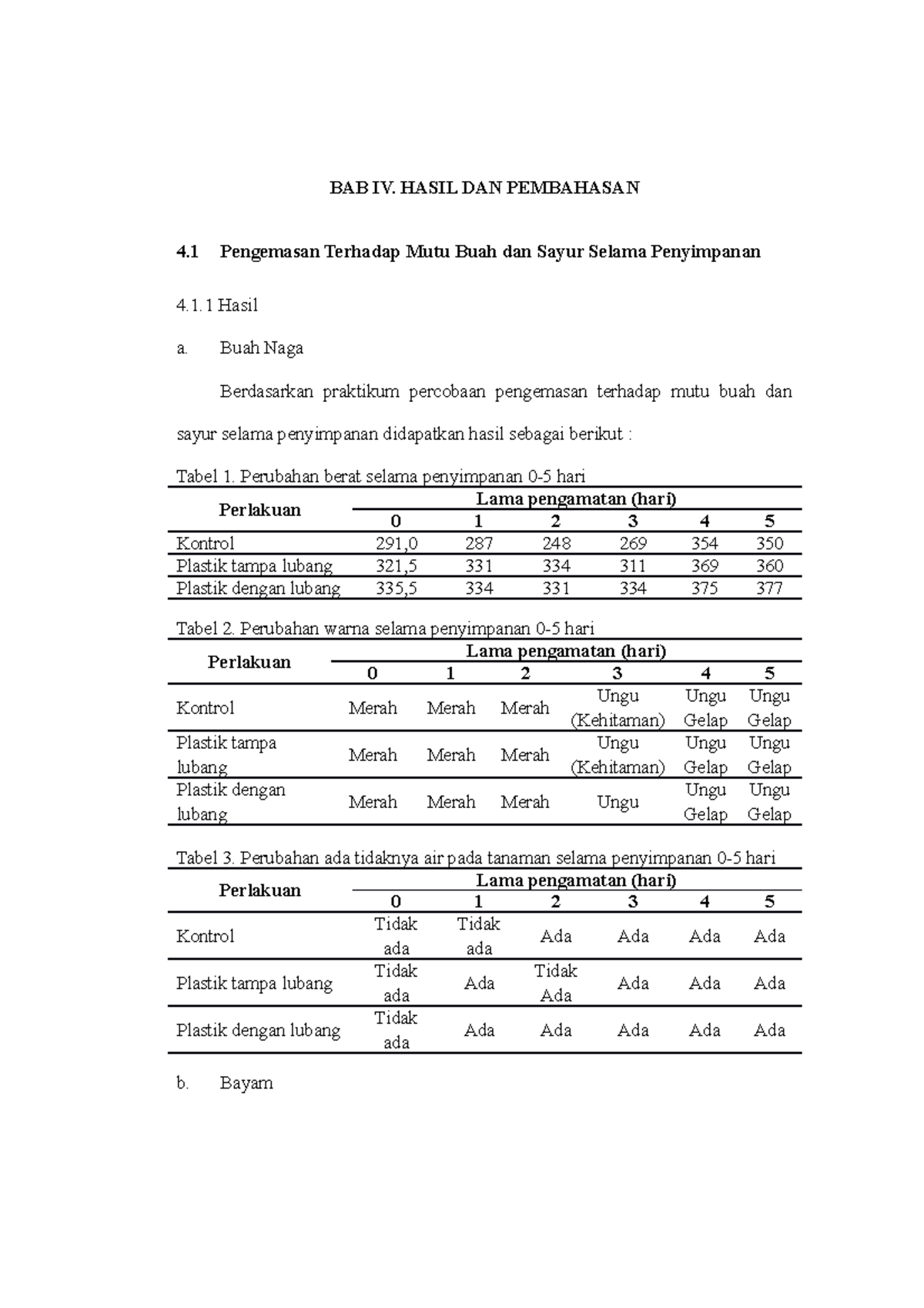 Hasil DAN Pembahasann Kel 4 - BAB IV. HASIL DAN PEMBAHASAN 4 Pengemasan ...