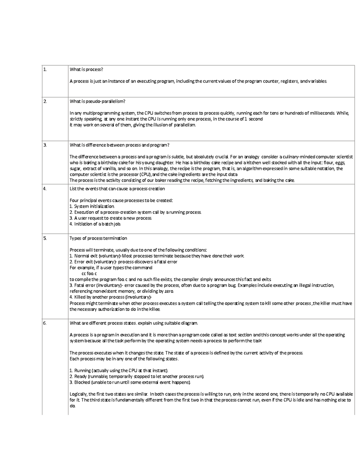 create-analysis-nobl9-documentation