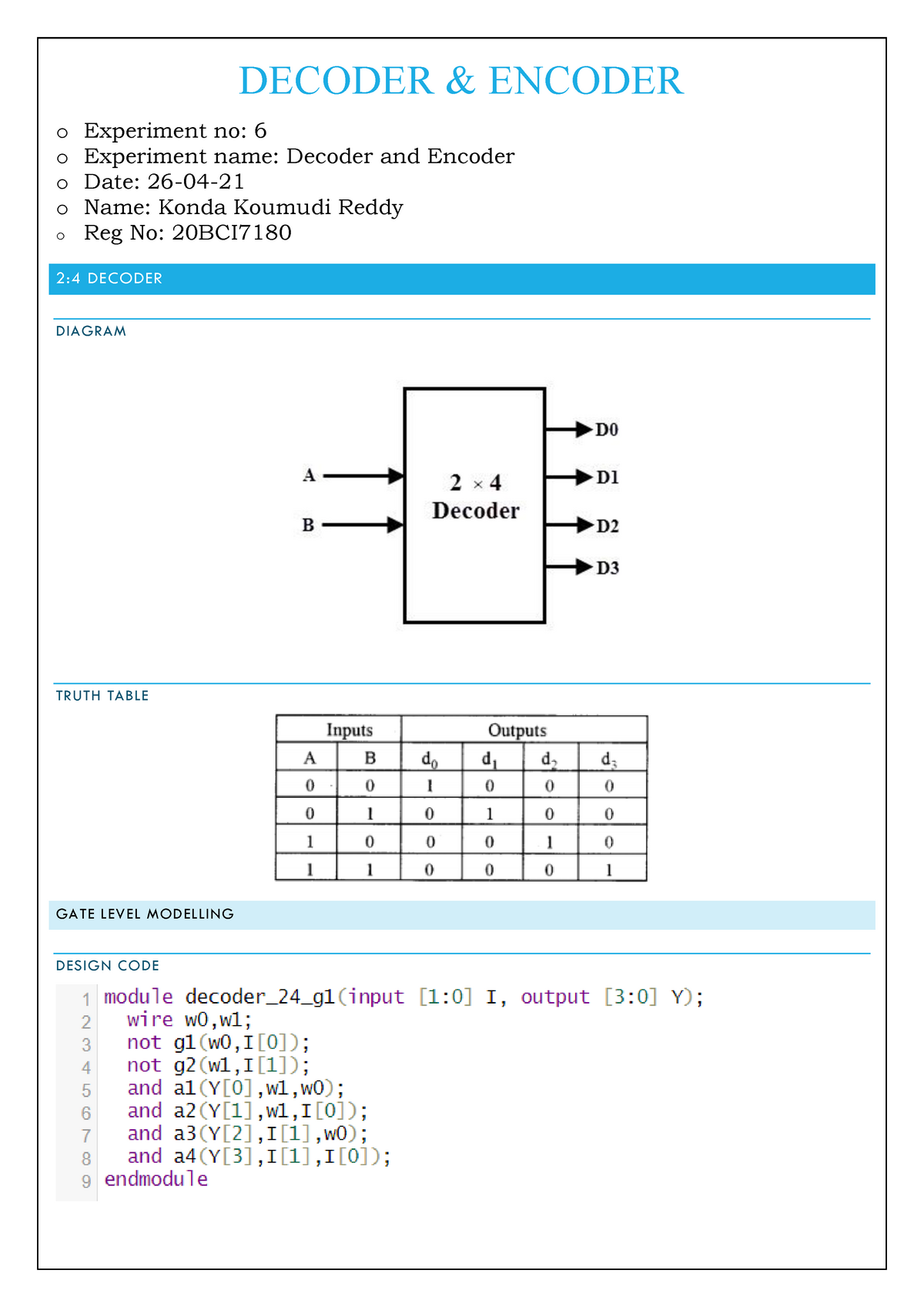 encoder and decoder lab experiment