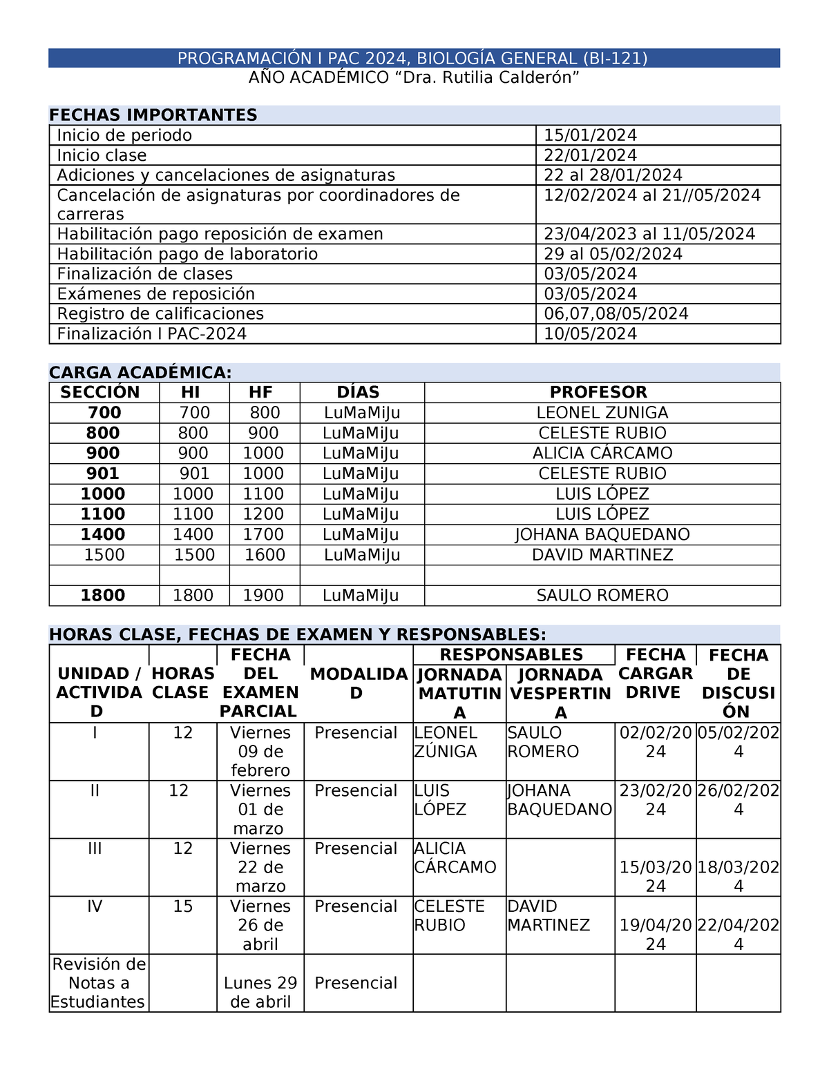 Programación IPAC 2024 PROGRAMACIÓN I PAC 2024, BIOLOGÍA GENERAL (BI