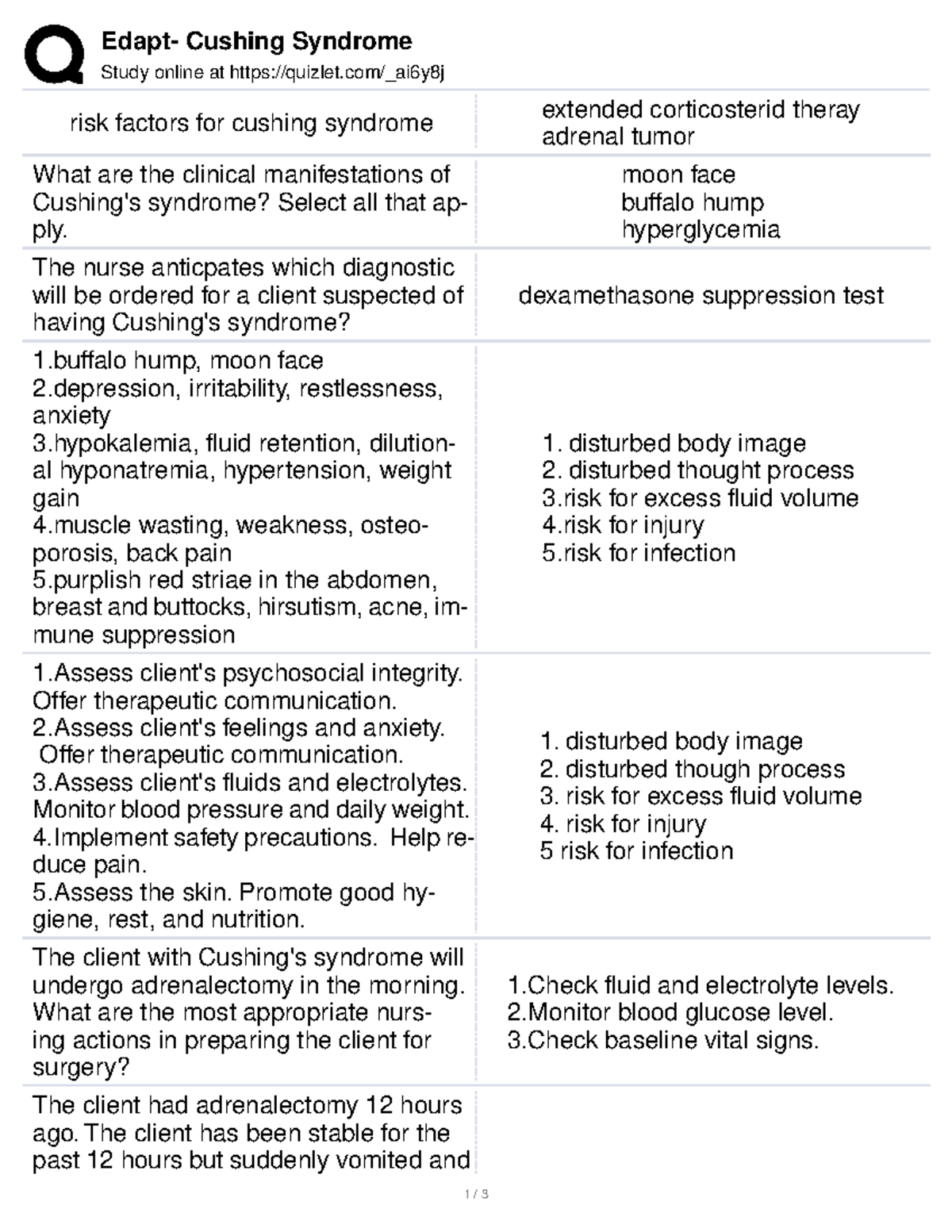 Edapt Cushing Syndrome Edapt Cushing Syndrome Study online at