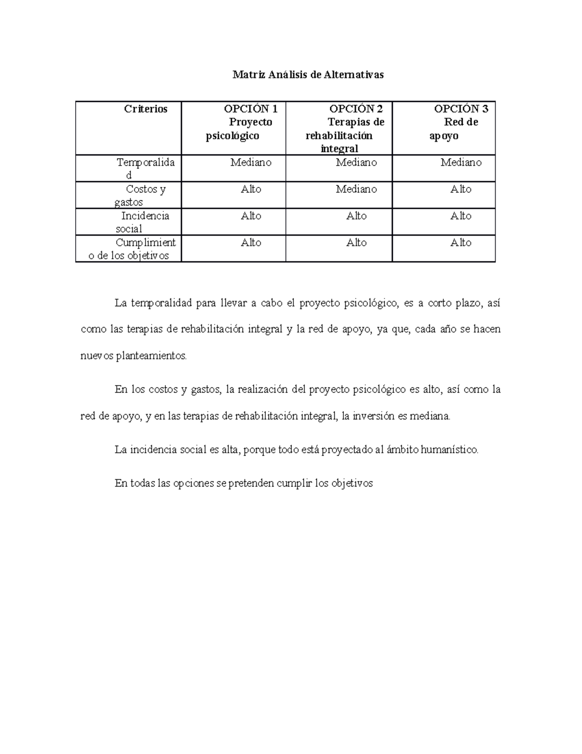 Matriz Análisis De Alternativas - Matriz Análisis De Alternativas ...