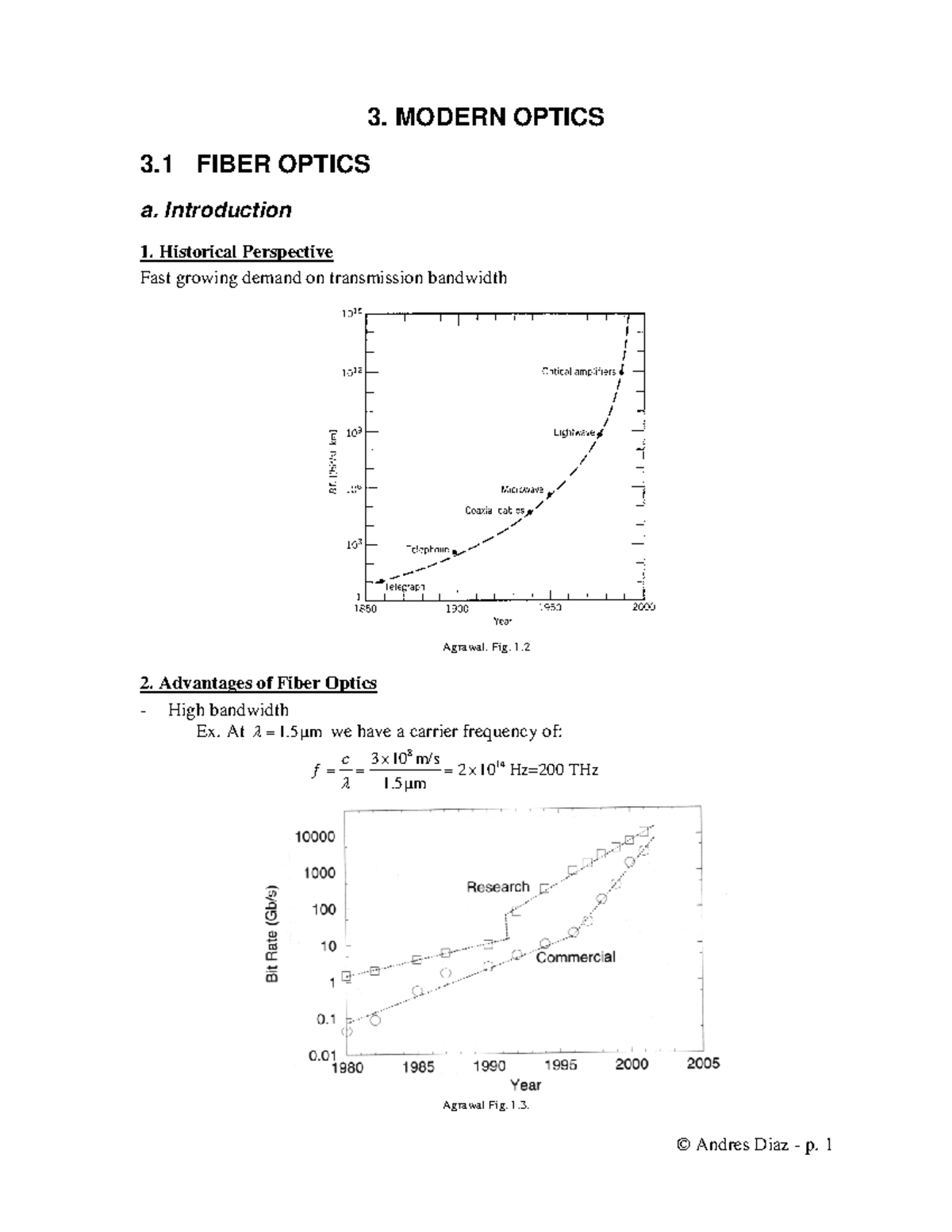 3._Modern_Optics 3. MODERN OPTICS 3 FIBER OPTICS a. Introduction 1