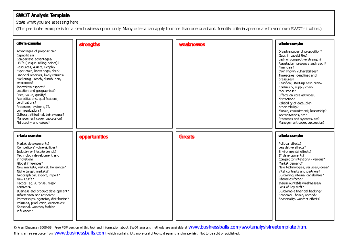 Free SWOT analysis template - strengths weaknesses criteria examples ...