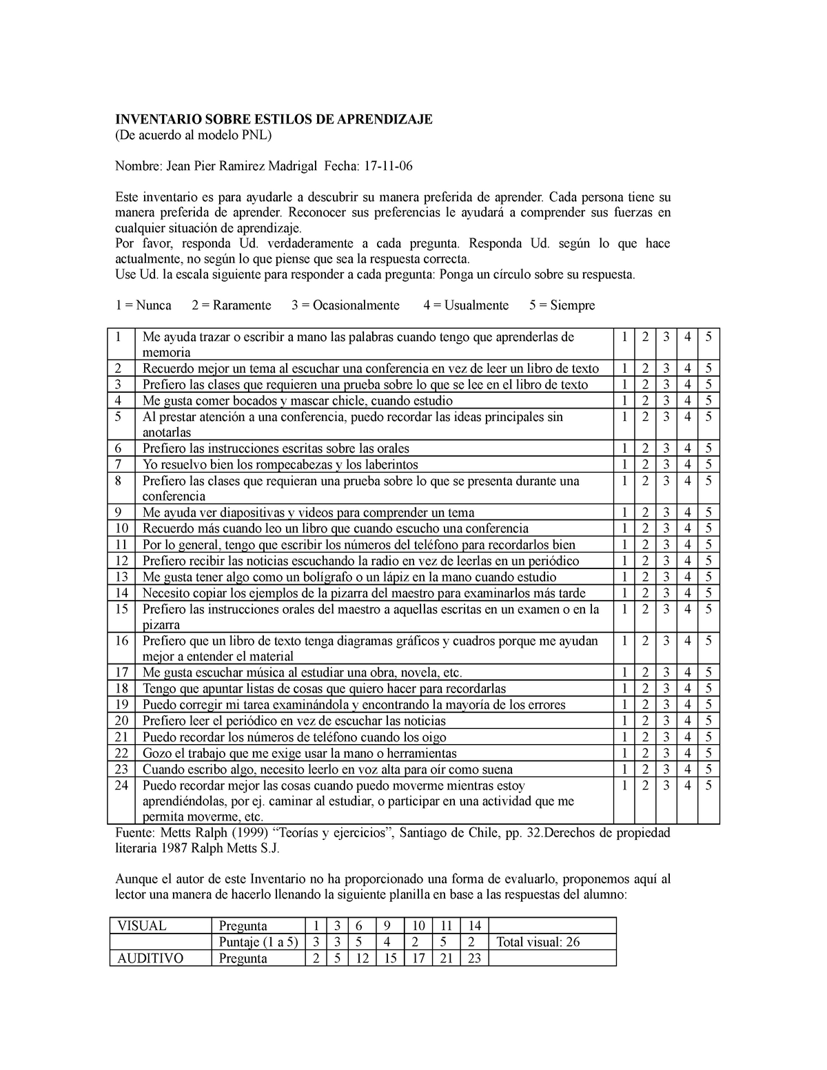 Pdf Resultado De Test Estilos De Aprendizaje Dokumen Tips Hot Sex Picture 5510