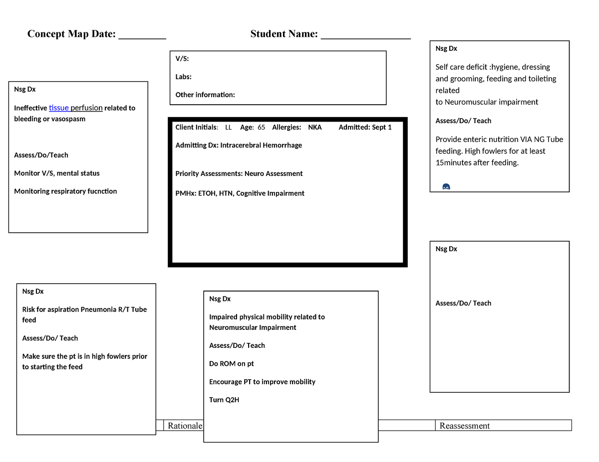 305 Concept Map Concept Map Date Student Name   Thumb 1200 927 