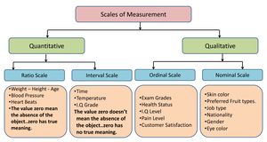 Lec10 DSS PDF - Decision support system - MODELING And Analysis Lecture ...