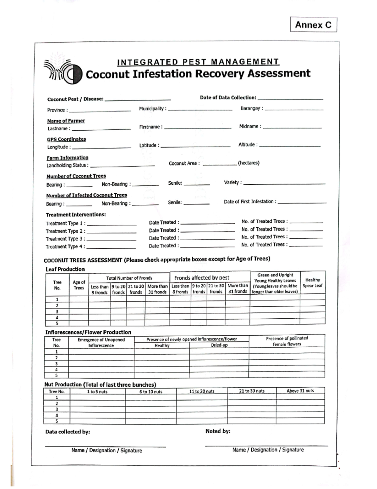 Ipm form - ipm - Annex C INTEGRATED PEST MANAGEMENT Coconut Infestation ...