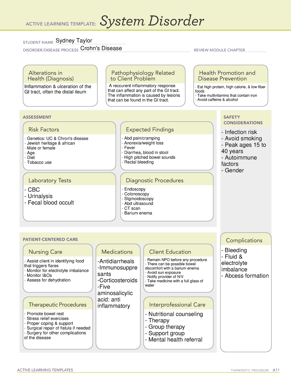 Crohn's - Ati Template - Active Learning Templates Therapeutic 