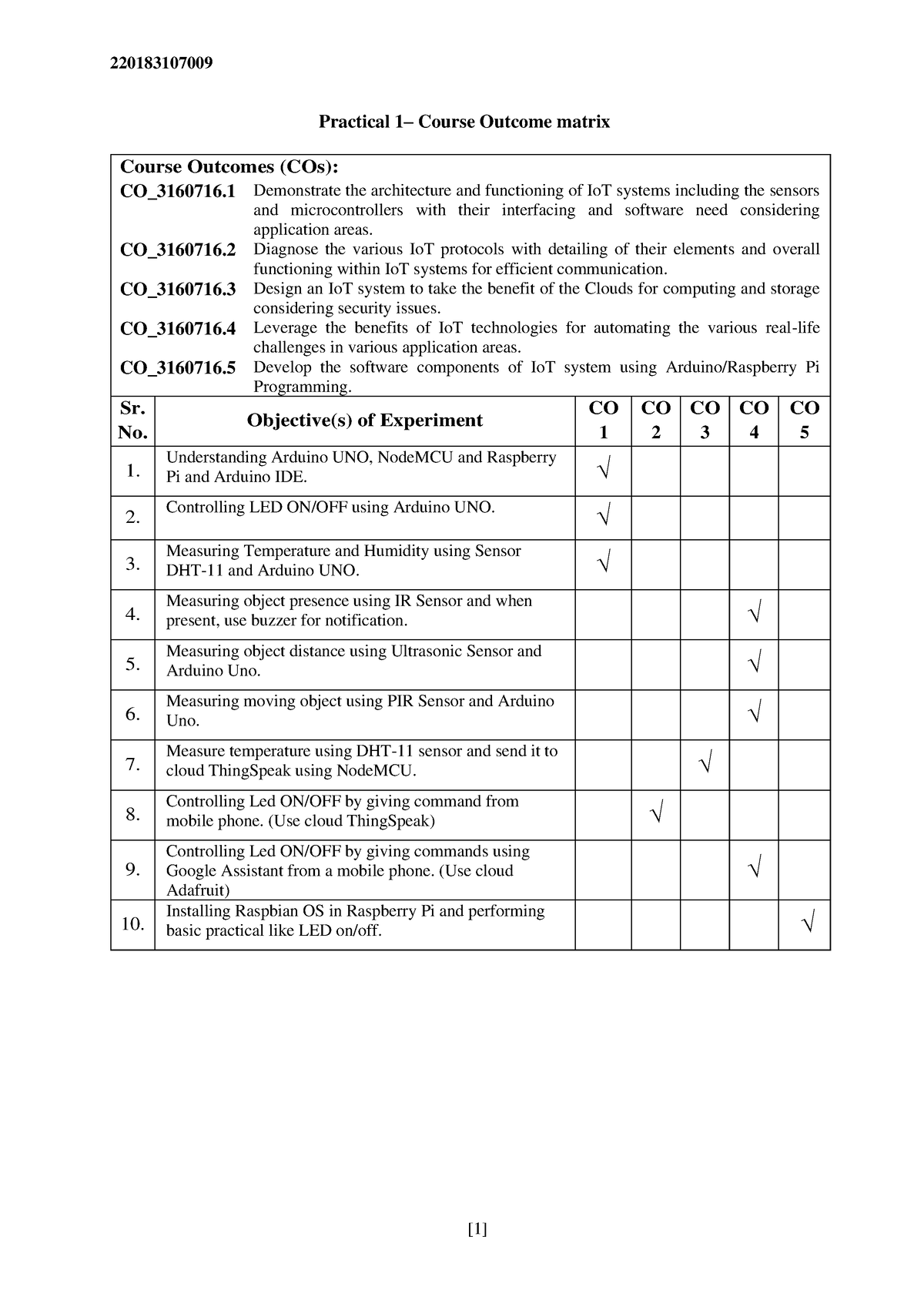 Iot Practical No 1 - Practical 1 – Course Outcome Matrix Course 