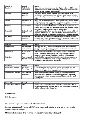 Different level PED questions - Elasticity - PED questions You must all ...