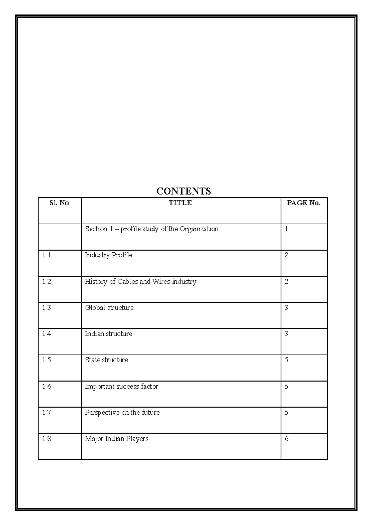 Mech- V guard - Mandatory Assignment - CONTENTS Sl. No TITLE PAGE No ...