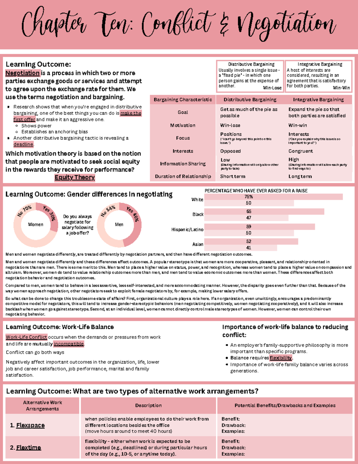 CH10 Conflict and Negotiation - Chapter Ten: Conflict & Negotiation ...