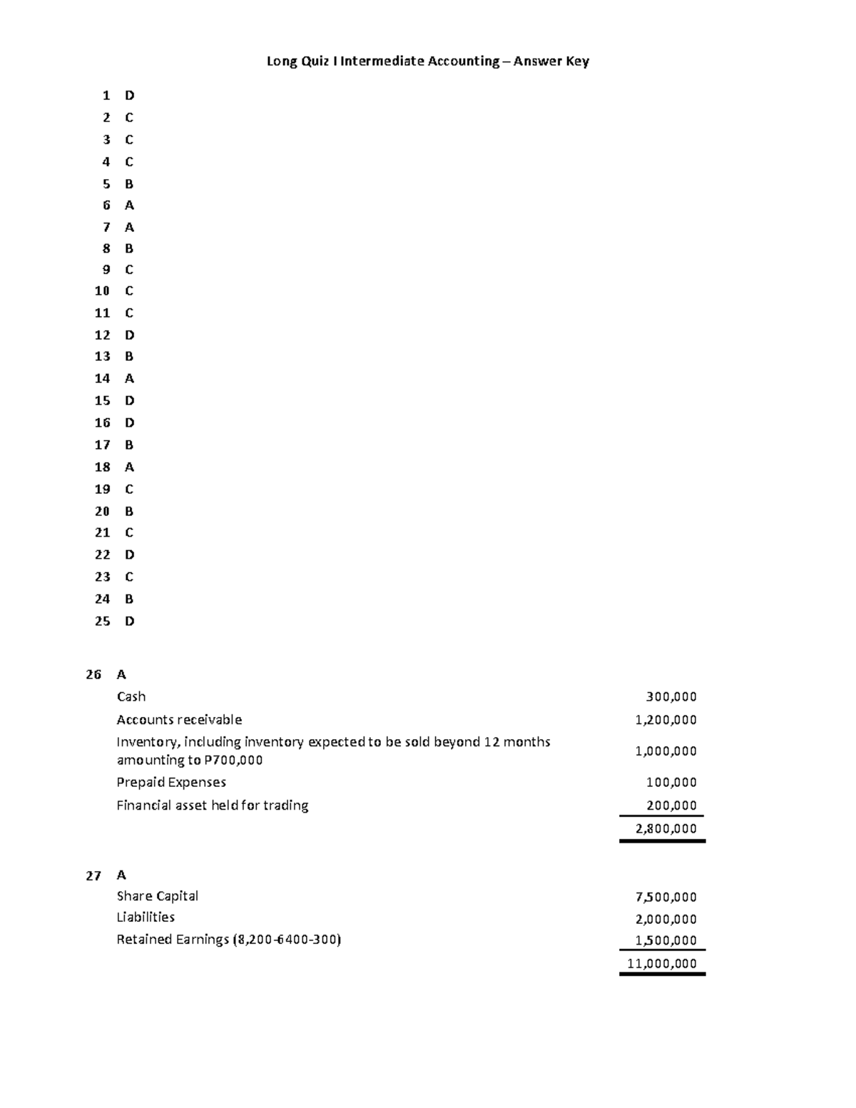 Long-Quiz-I-Answer-Key - Long Quiz I Intermediate Accounting – Answer ...