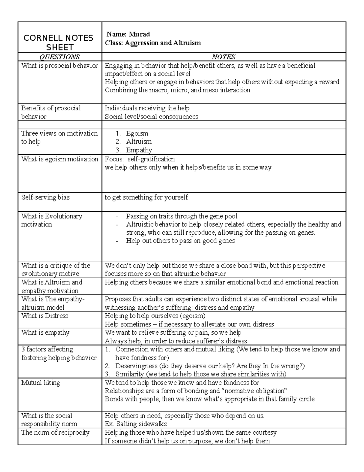 Aggression and altruism CORNELL NOTES SHEET Name Murad Class