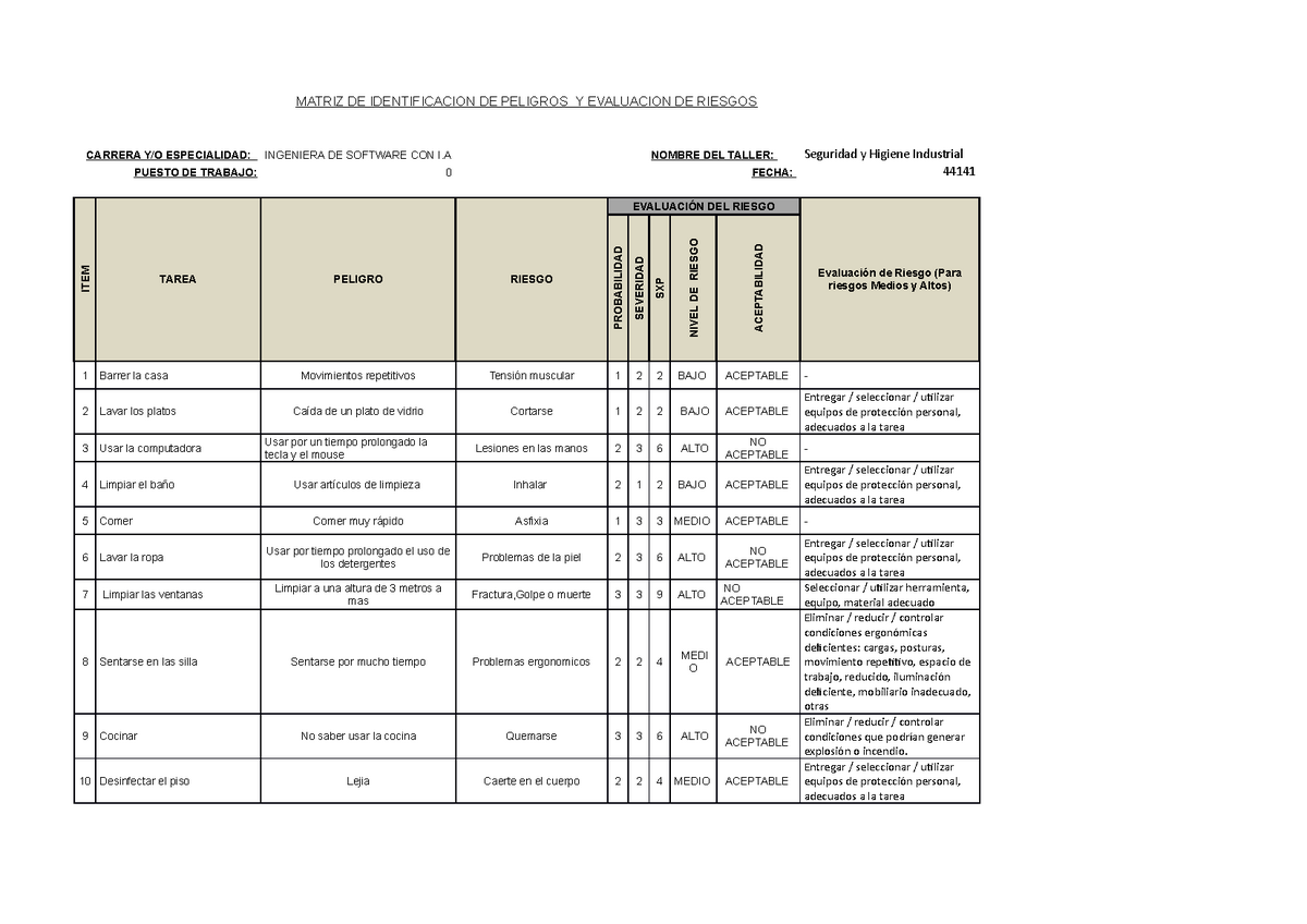 Matriz De Identificacion De Peligros Y Evaluacion De Riesgos Matriz De Identificacion De 3280