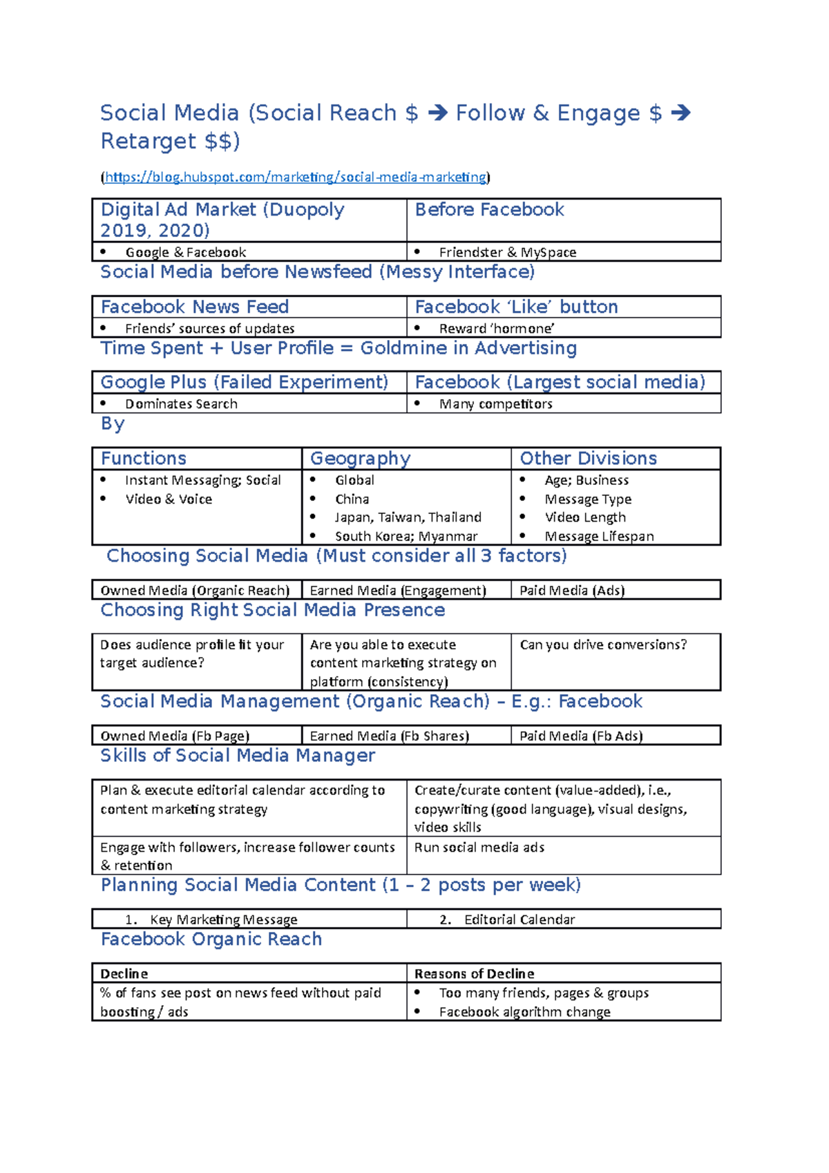6 Social Media - Lecture notes 1-10 - Social Media (Social Reach ...