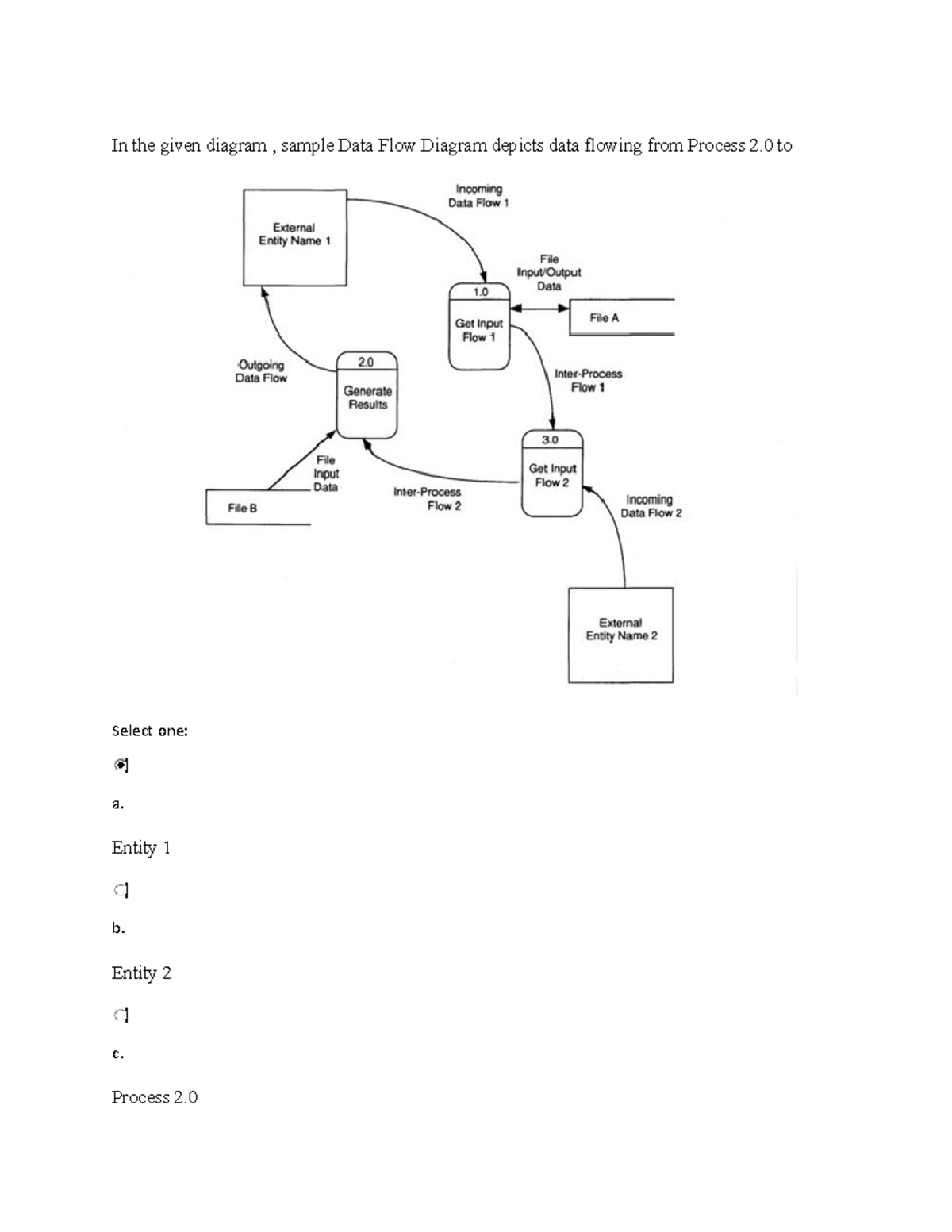 CS4403 Self- Quiz Unit 3 A - In The Given Diagram , Sample Data Flow ...