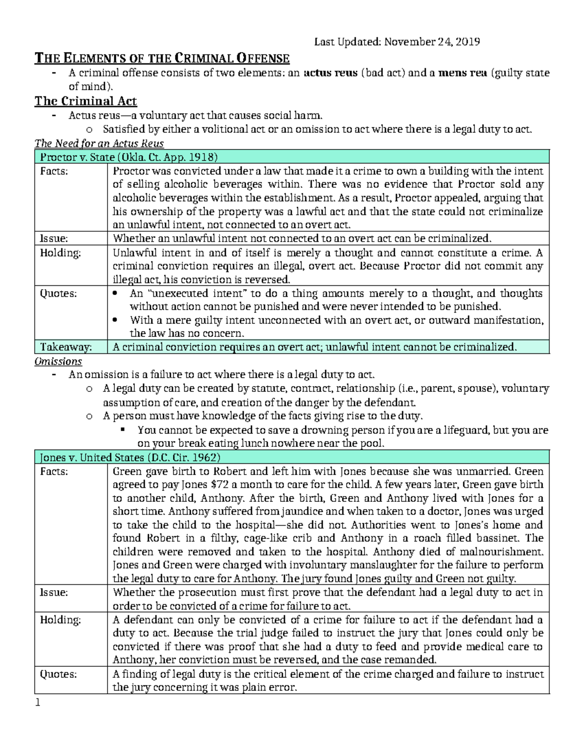 Sub Crim Outline 320 - THE ELEMENTS OF THE CRIMINAL OFFENSE A criminal ...