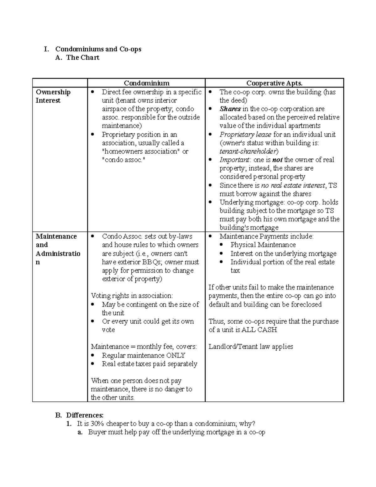 Property Law Outline - 2 - I. Condominiums and Co-ops A. The Chart ...