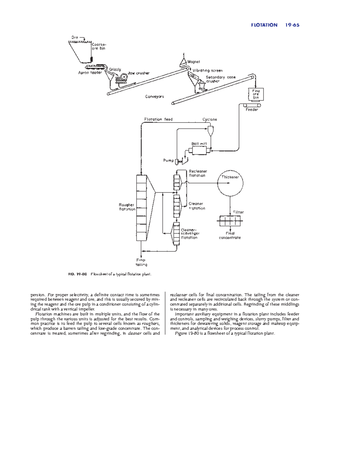 Chemical engineering-92 - persion. For proper selectivity, a definite ...