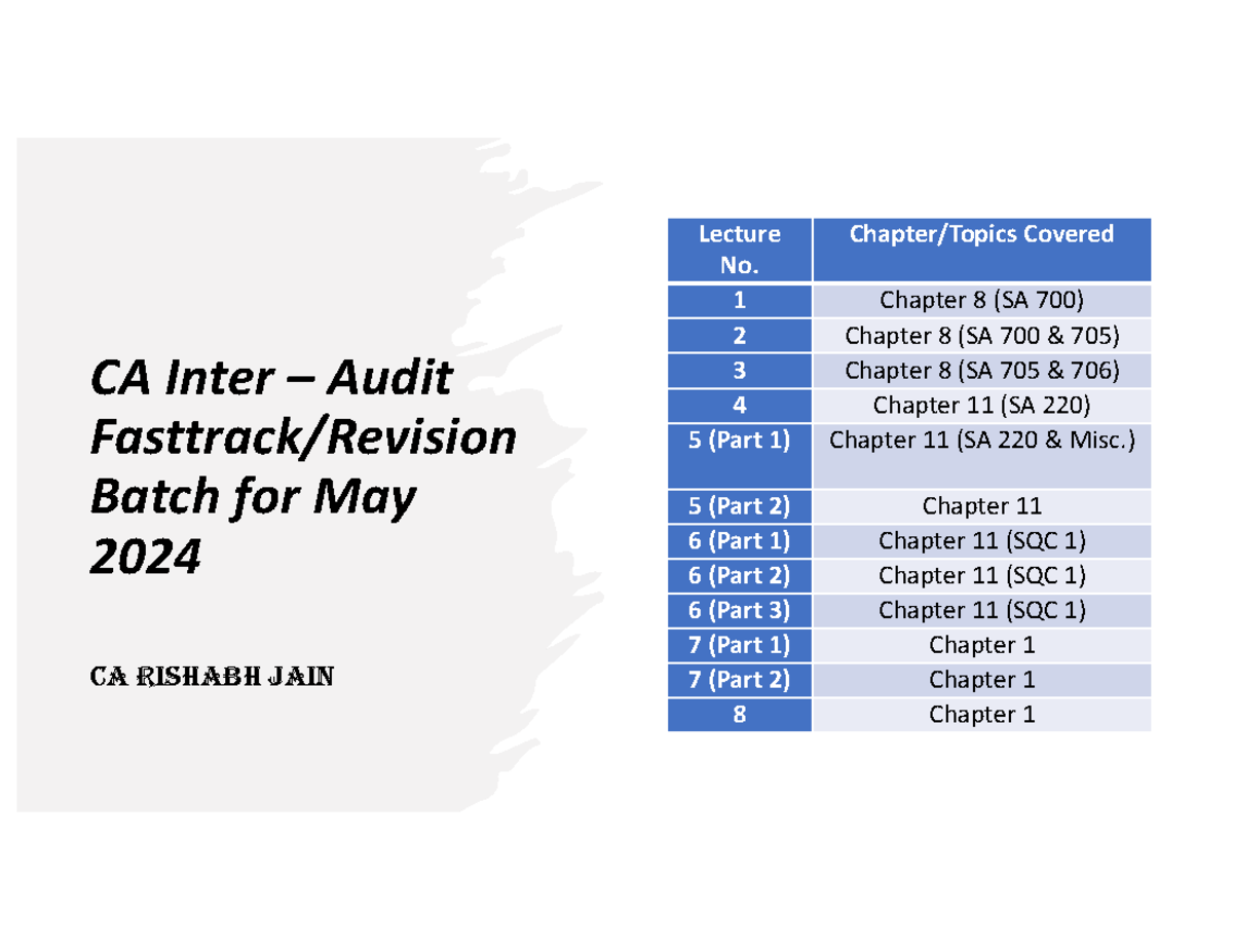 Inter Audit Revision Batch Details - CA Inter – Audit Fasttrack ...