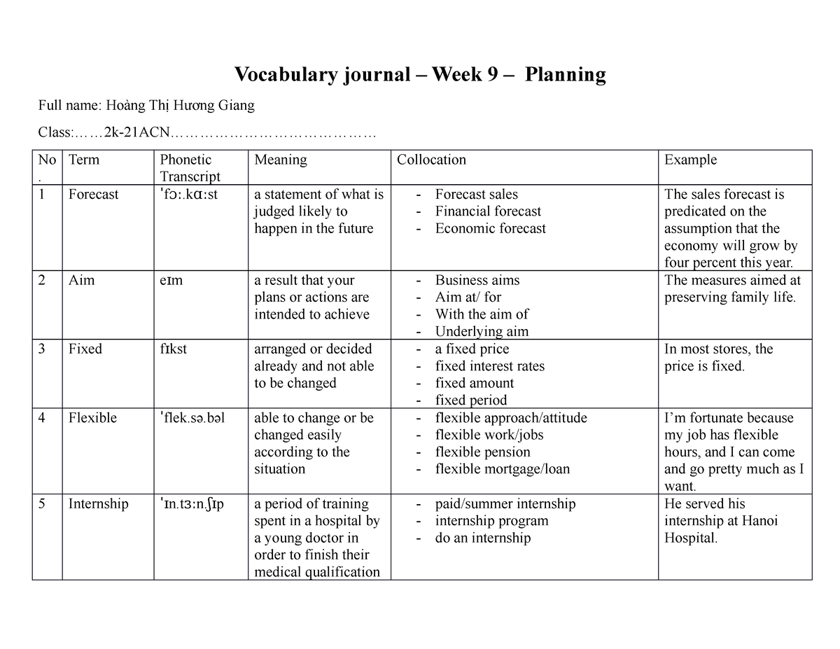 w9-new-words-vocabulary-journal-week-9-planning-full-name