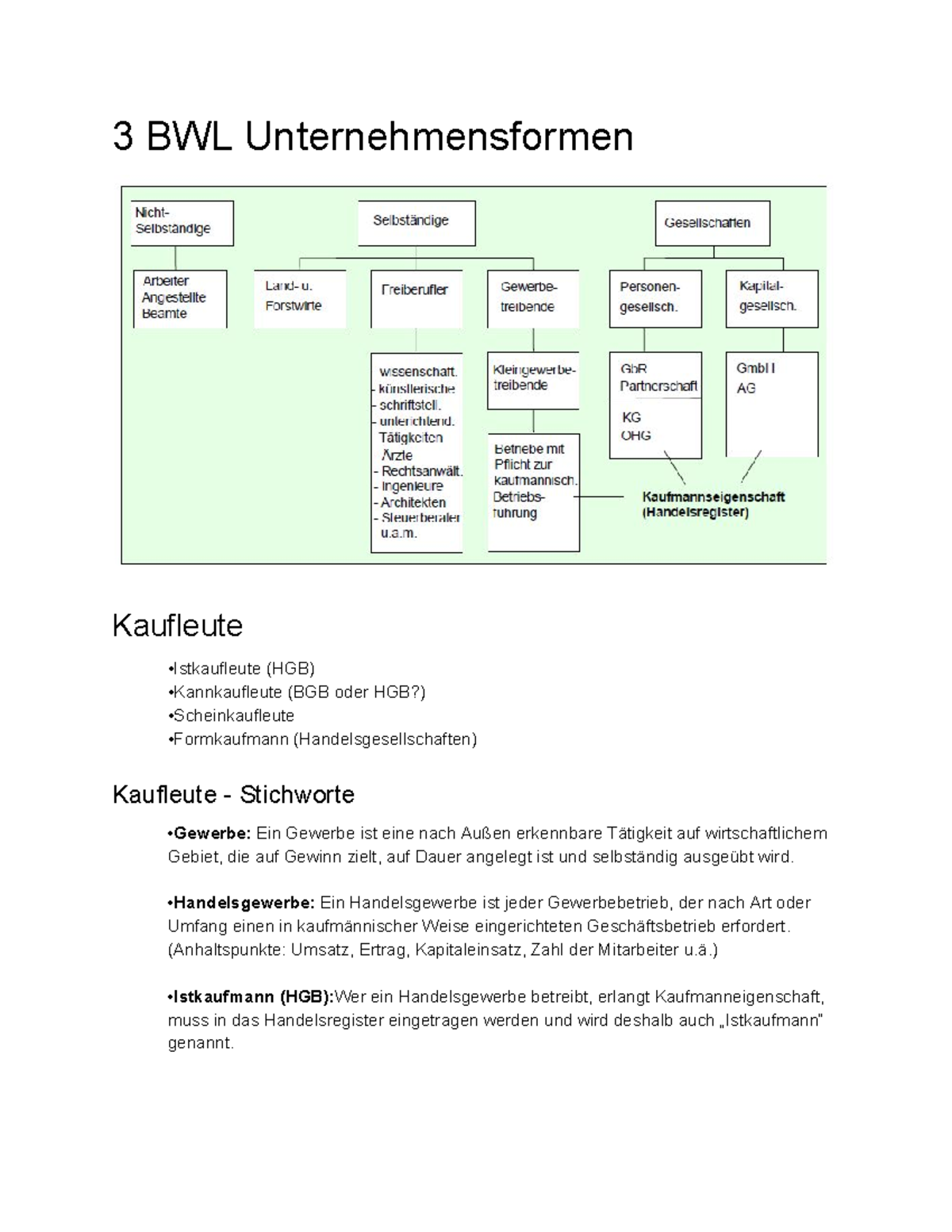 3- BWL Unternehmensformen - 3 BWL Unternehmensformen Kaufleute ...