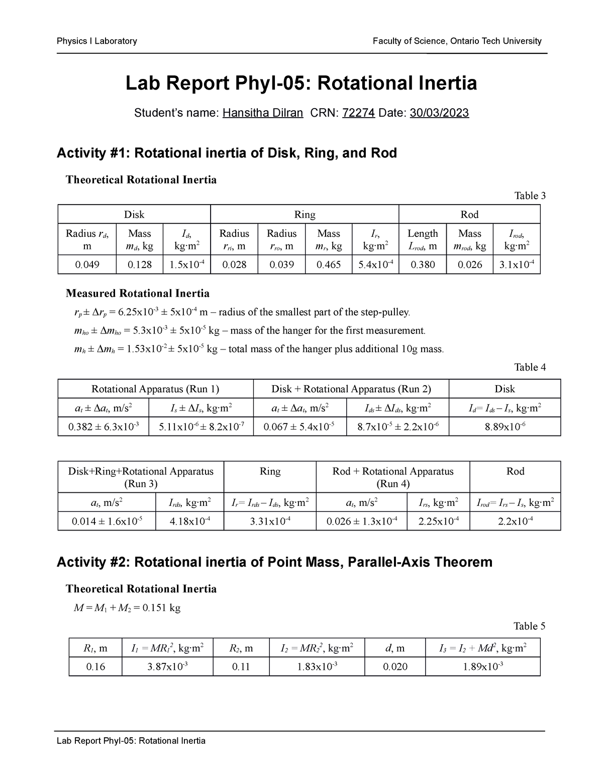 physics form 4 inertia experiment report