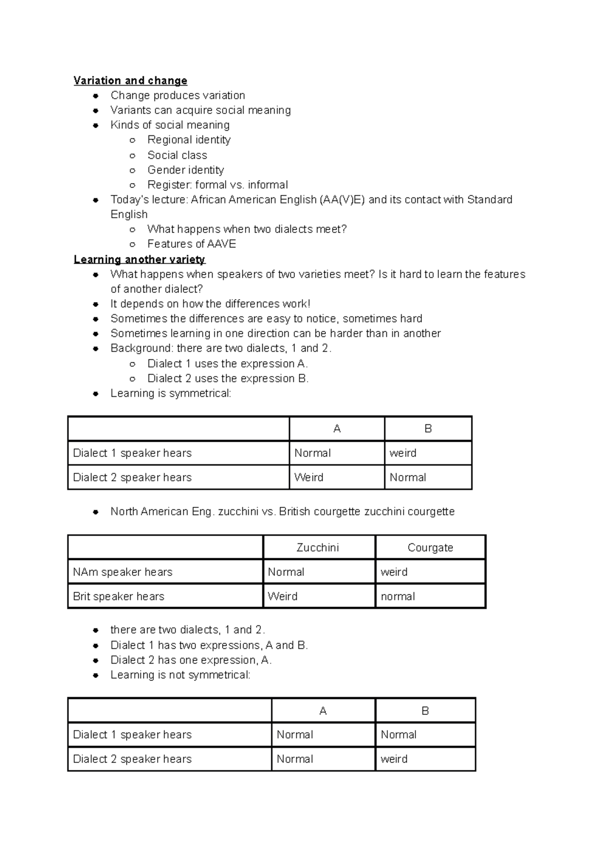 Nonstandard varieties Variation and change Change produces variation