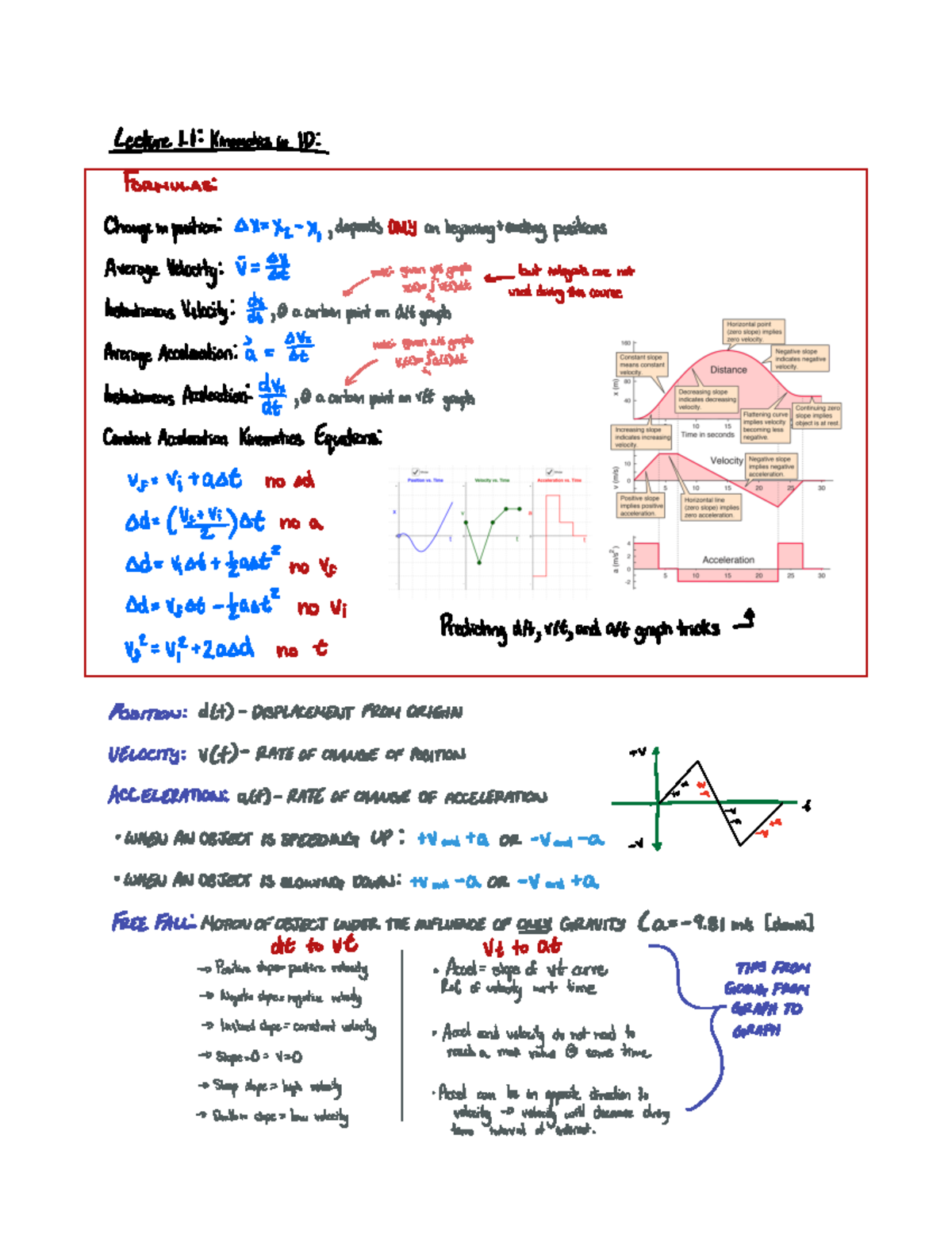 Super mega epic formula sheet - Math 1Za3 - Studocu