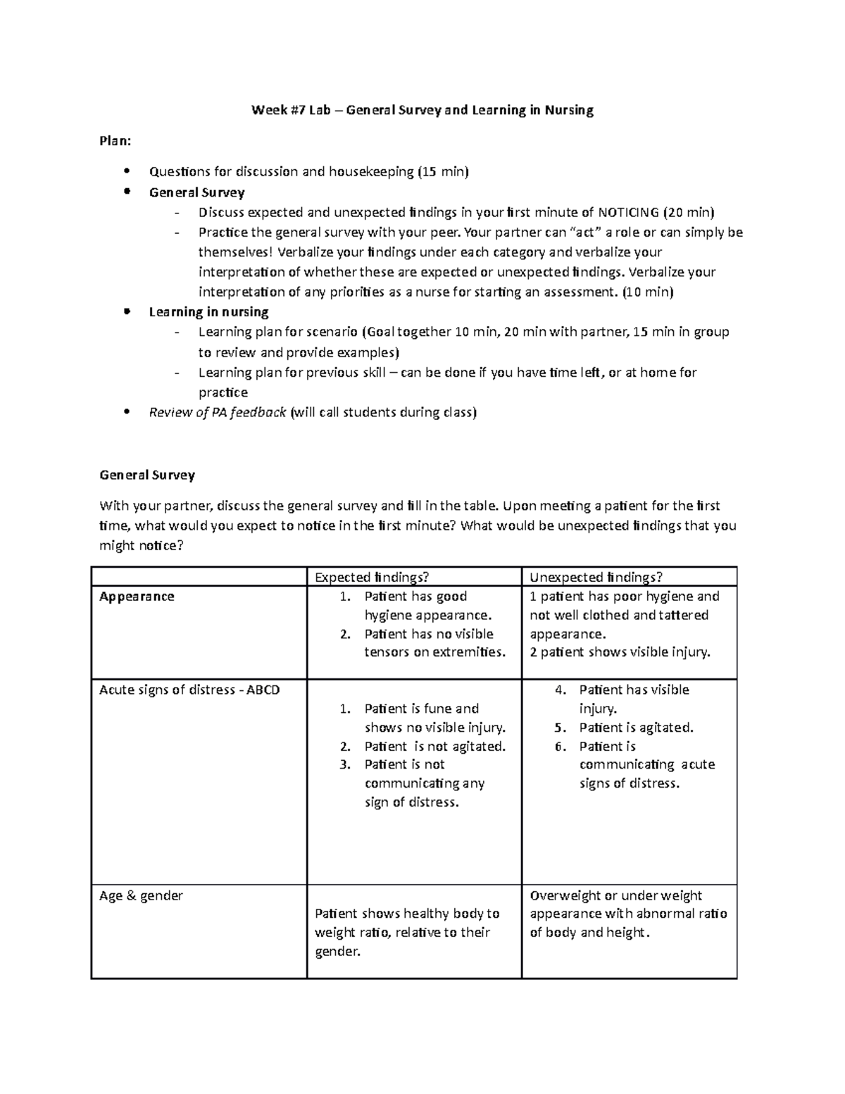 N1I02 Week #7 Lab General survey and learning in nursing - Week #7 Lab ...