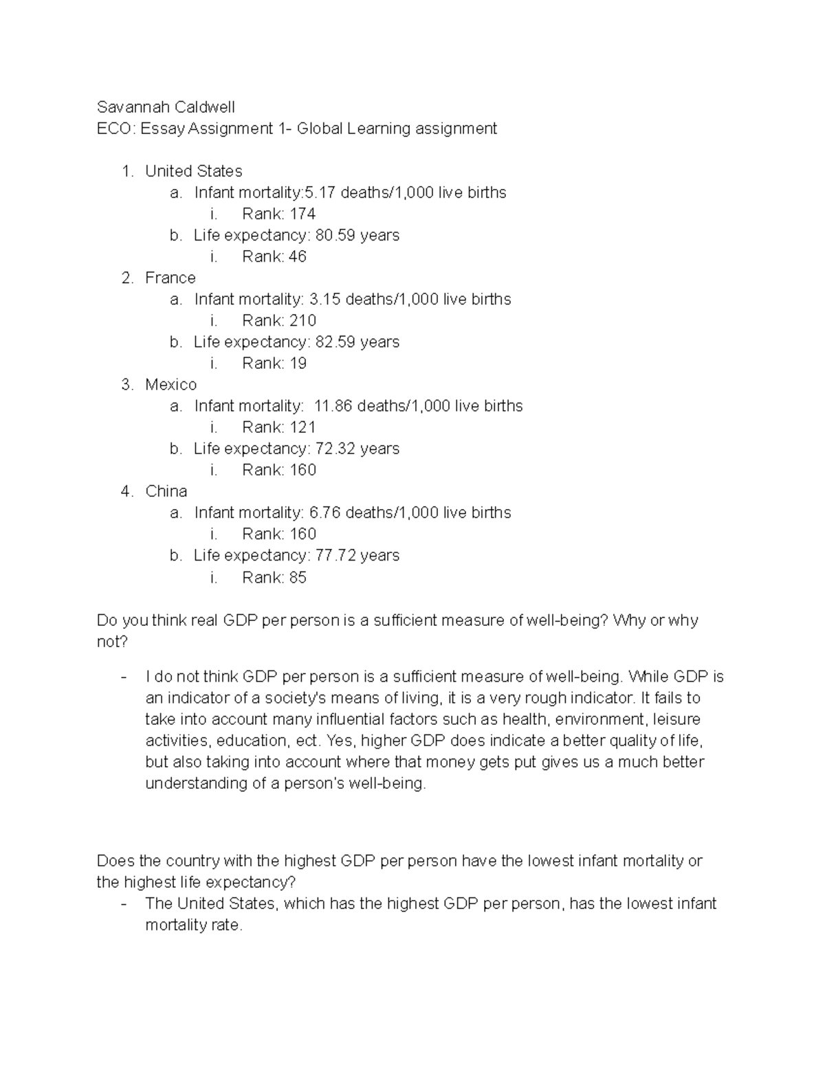 ECO Essay Assignment 1- Global Learning assignment - Savannah Caldwell ...